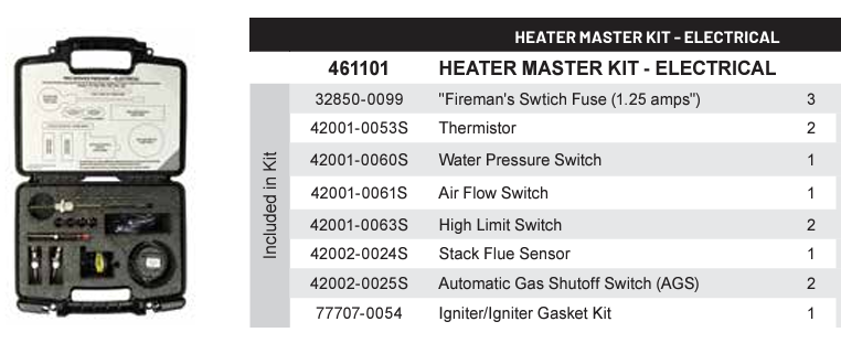 Pentair MasterTemp Heater Pro Service Package, Electrical System Parts | 461101 image 2