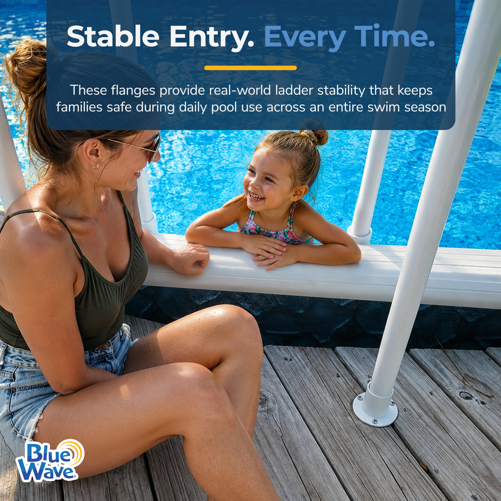 Aluminum Deck Flanges for Above Ground Pool Ladder - Pair | NE1228PR image 3