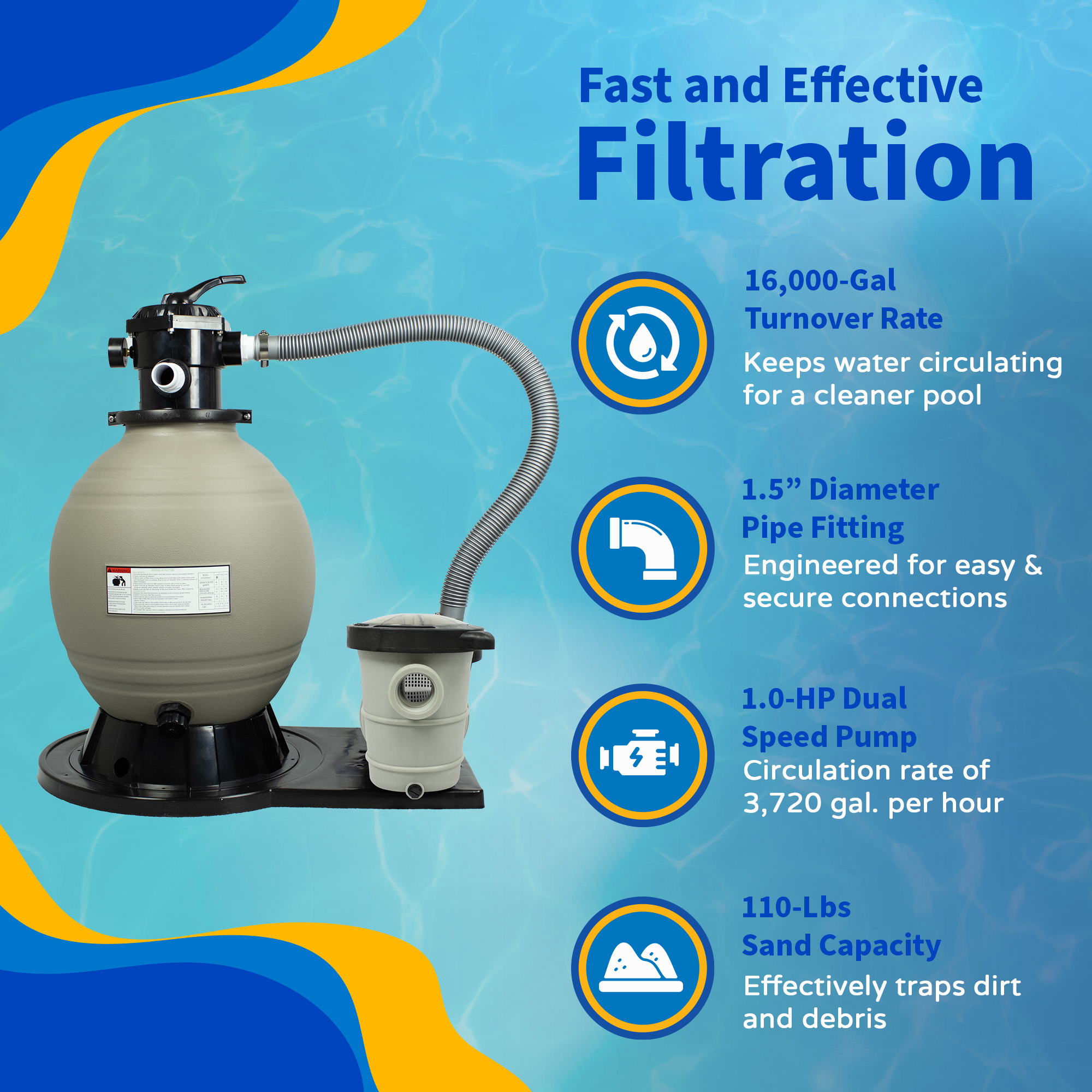Blue Wave Sandman™ Sand Filter System w/ 1.0HP Pump - Above Ground | NE6150 image 7