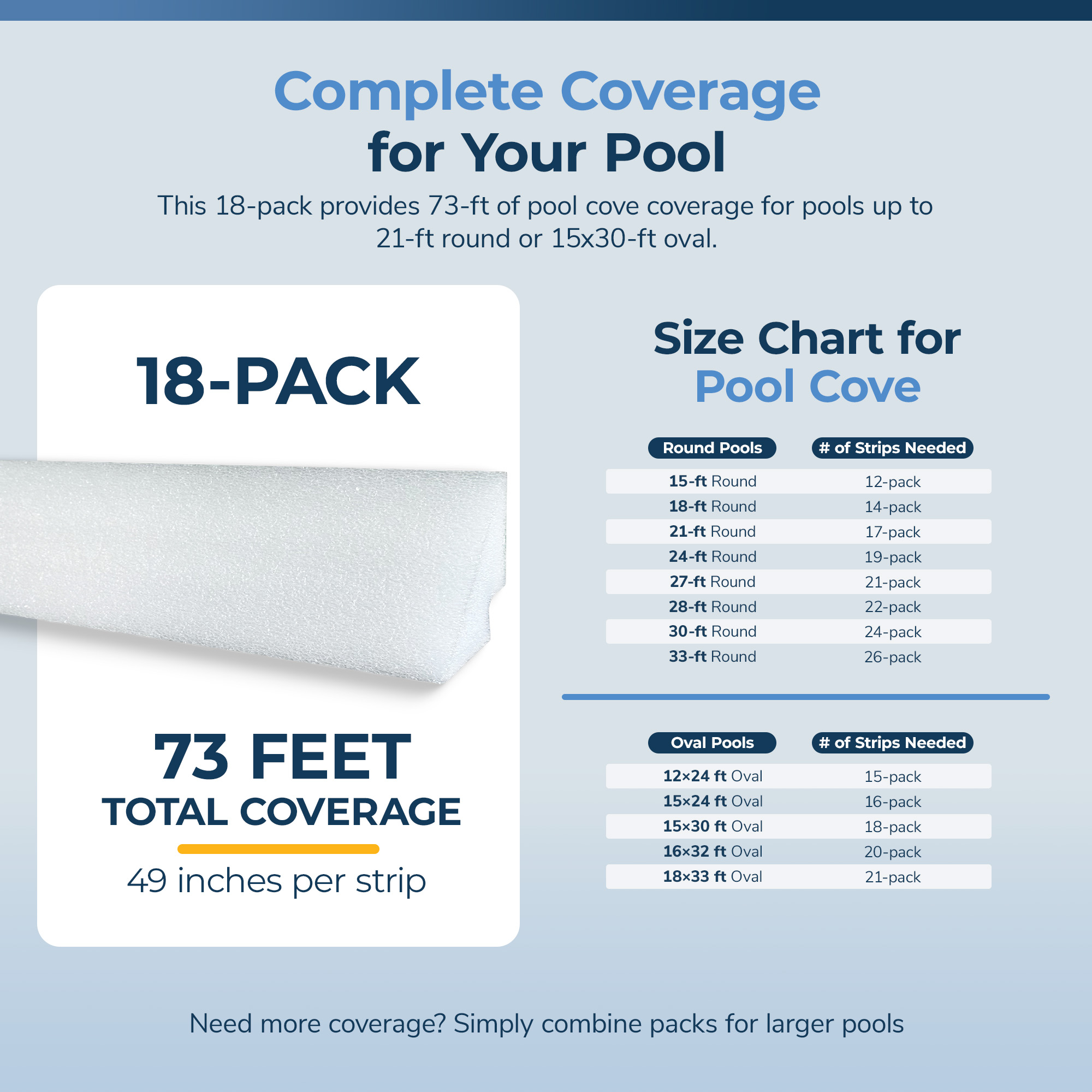 48-in Peel and Stick Above Ground Pool Cove - 18 Pack | NL102-32 image 7