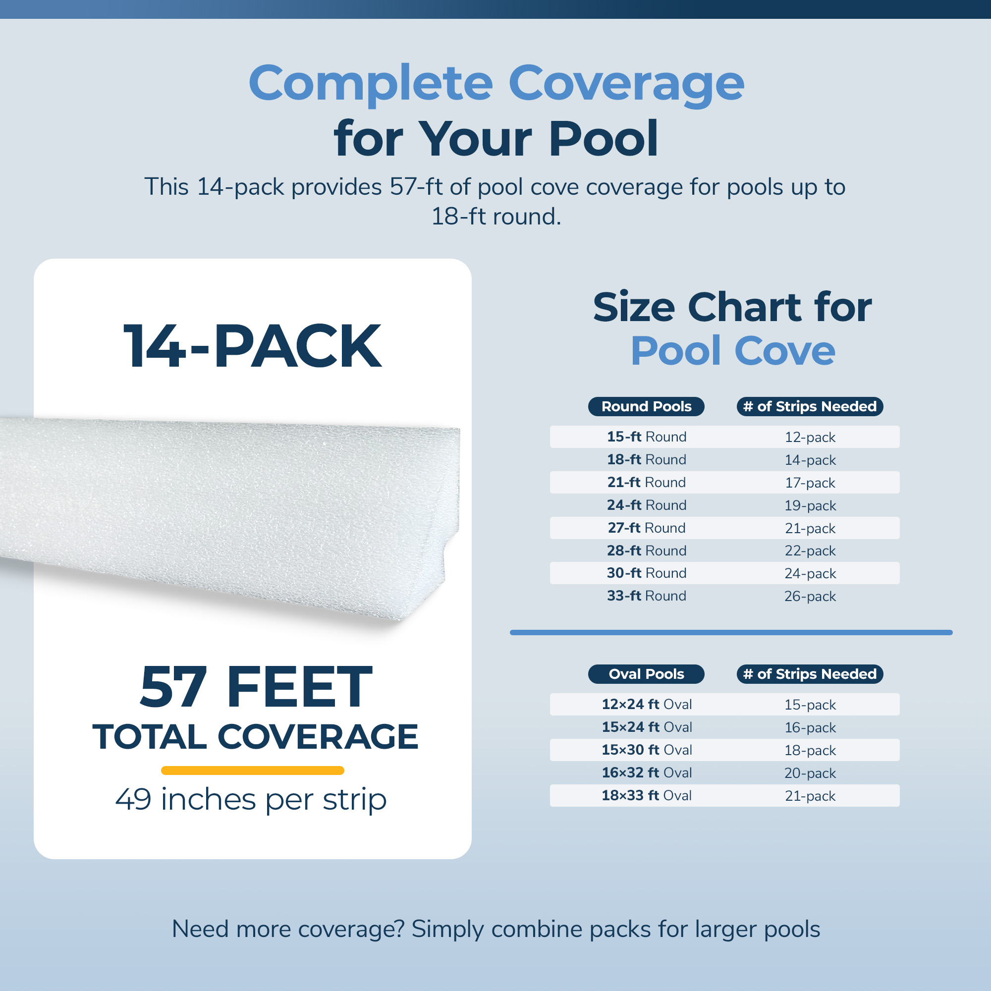 48-in Peel and Stick Above Ground Pool Cove - 14 Pack | NL102-28 image 7