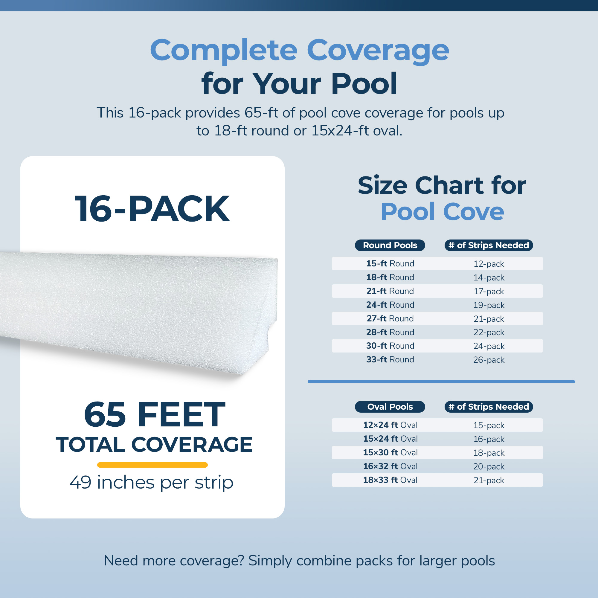 48-in Peel and Stick Above Ground Pool Cove - 16 Pack | NL102-30 image 7