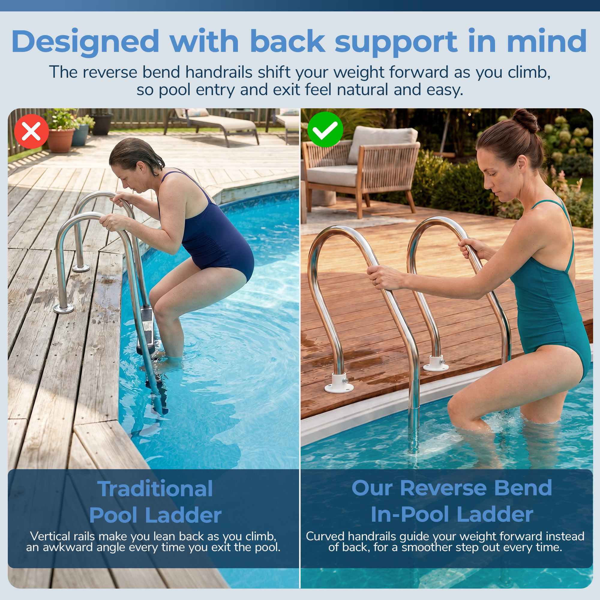 Stainless Steel Reverse Bend In-Pool Ladder for Above Ground Pools | NE1147 image 3