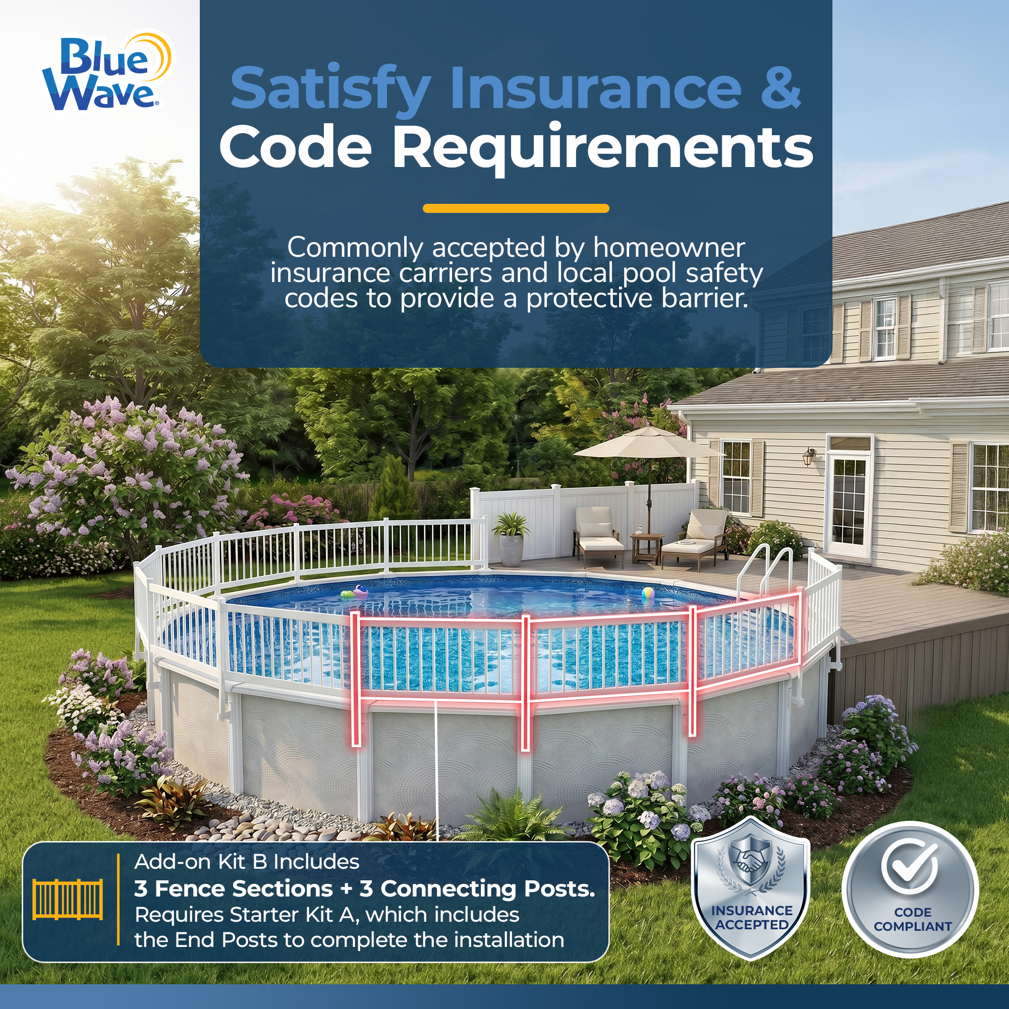 Above Ground Pool Fence Add-On Kit B (3 Sections) - White | NE146 image 2