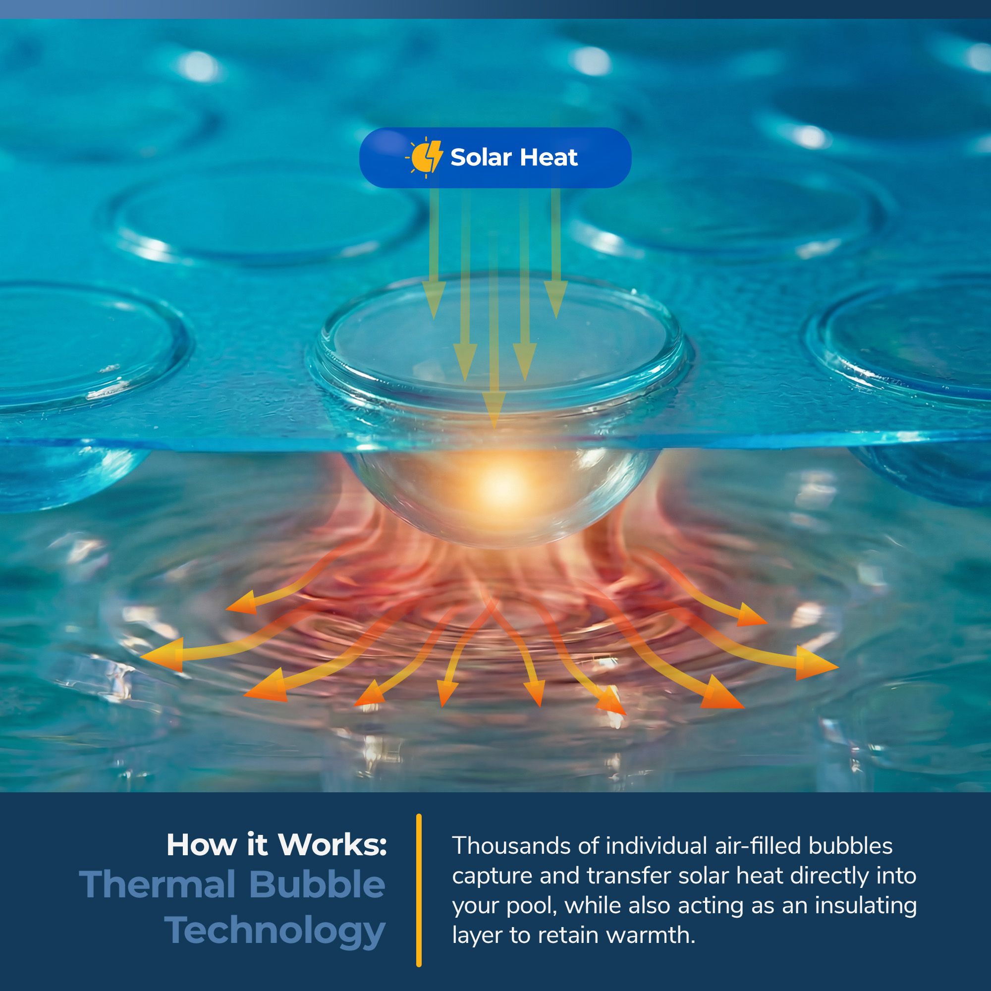 8-mil Solar Blanket for 12-ft Round Above-Ground Pools - Blue | NS100 image 4