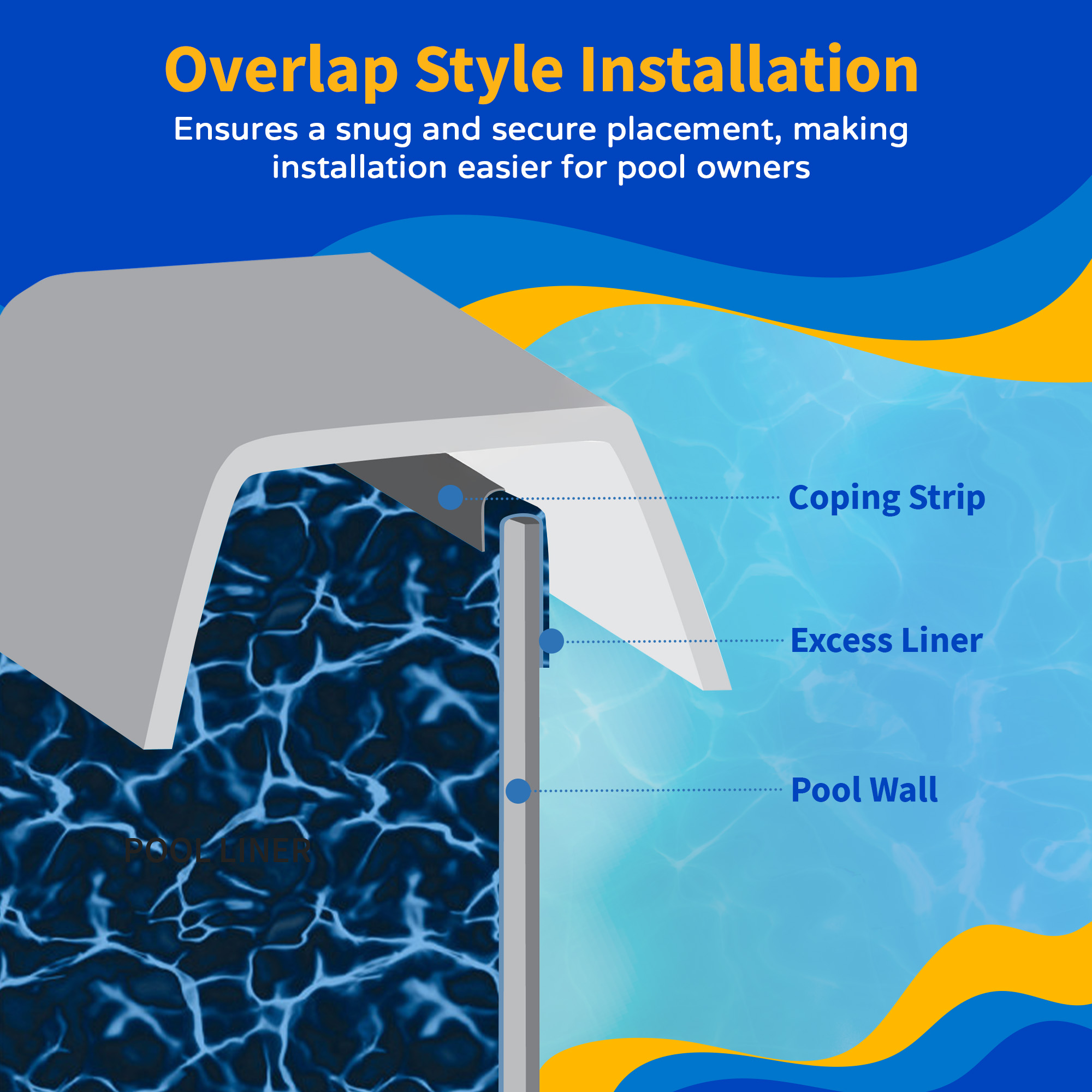 Evening Bay 16x32-ft Oval Standard Gauge Overlap Liner - 48/54-in | NL510-20 image 6