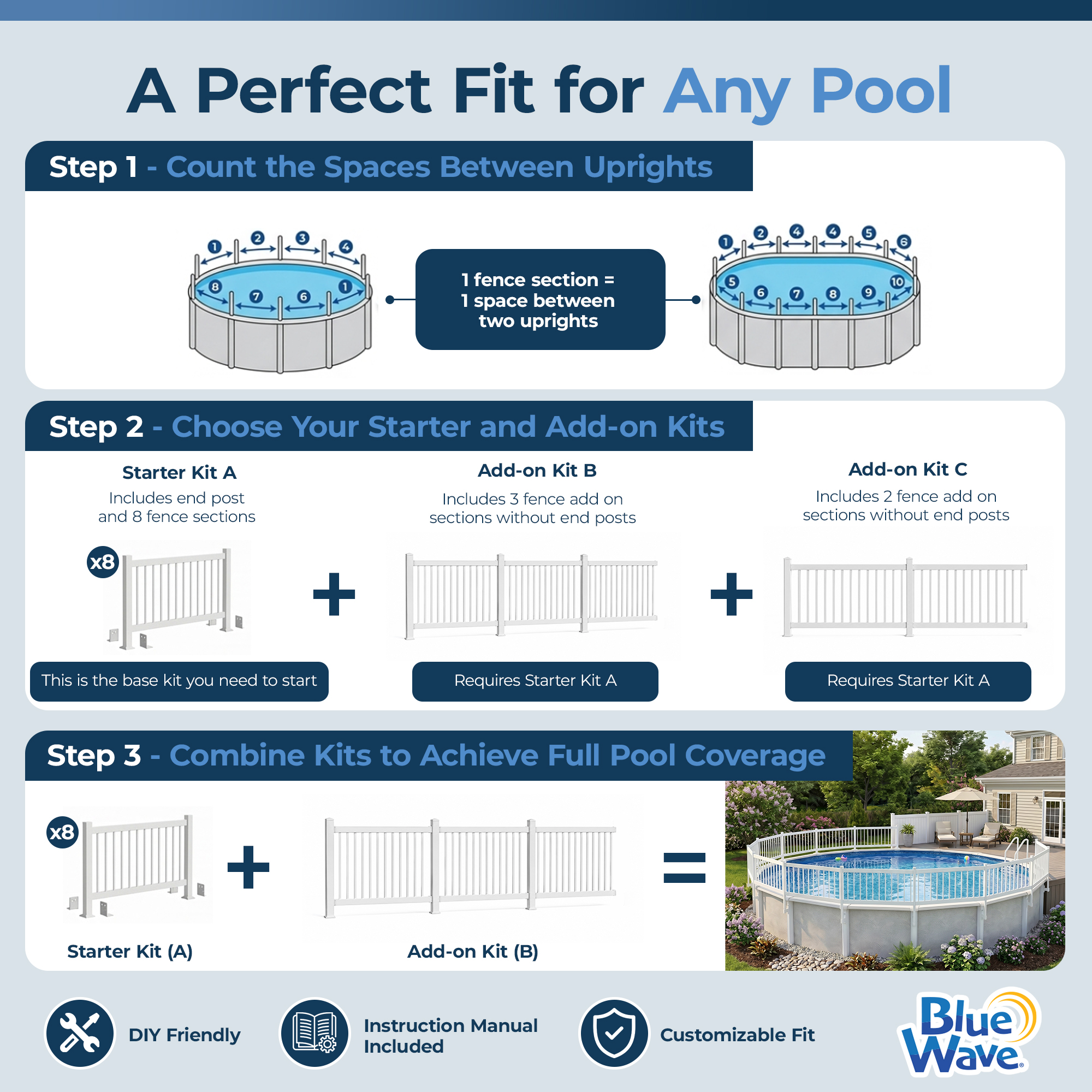 Above Ground Pool Fence Add-On Kit B (3 Sections) - White | NE146 image 5