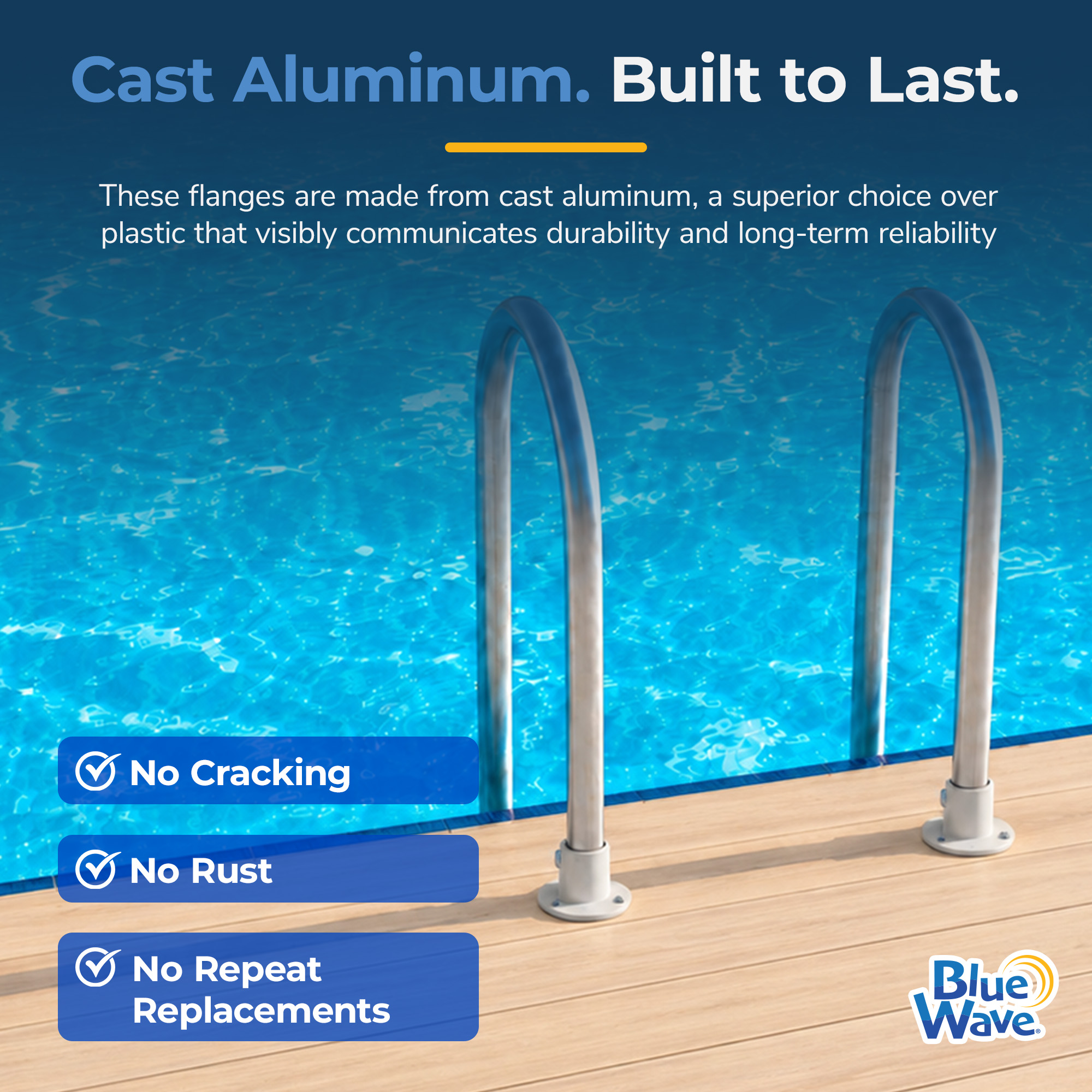 Aluminum Deck Flanges for Above Ground Pool Ladder - Pair | NE1228PR image 2