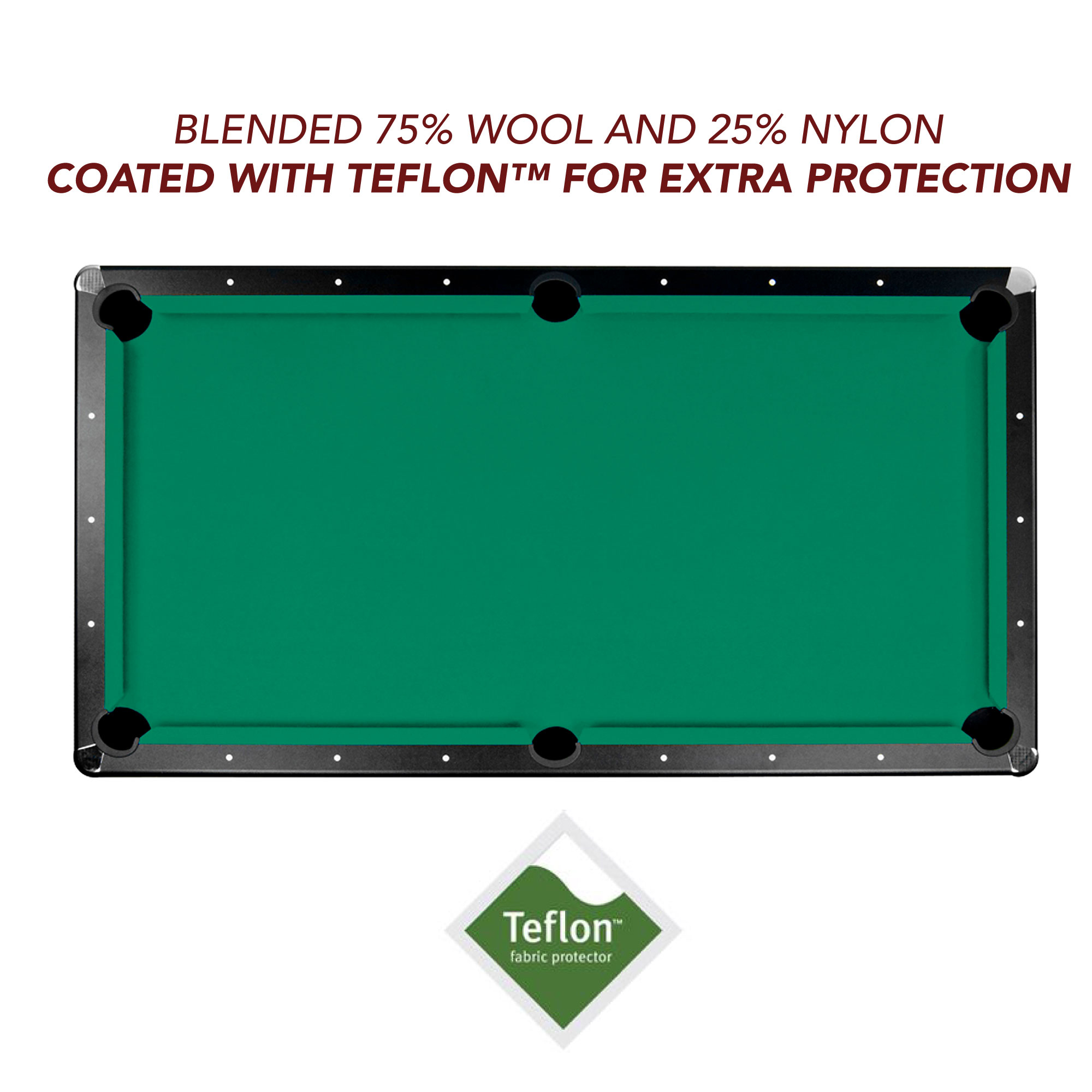 Saturn II Billiard Cloth Pool Table Felt - 7-ft - Green | BG253GR image 3