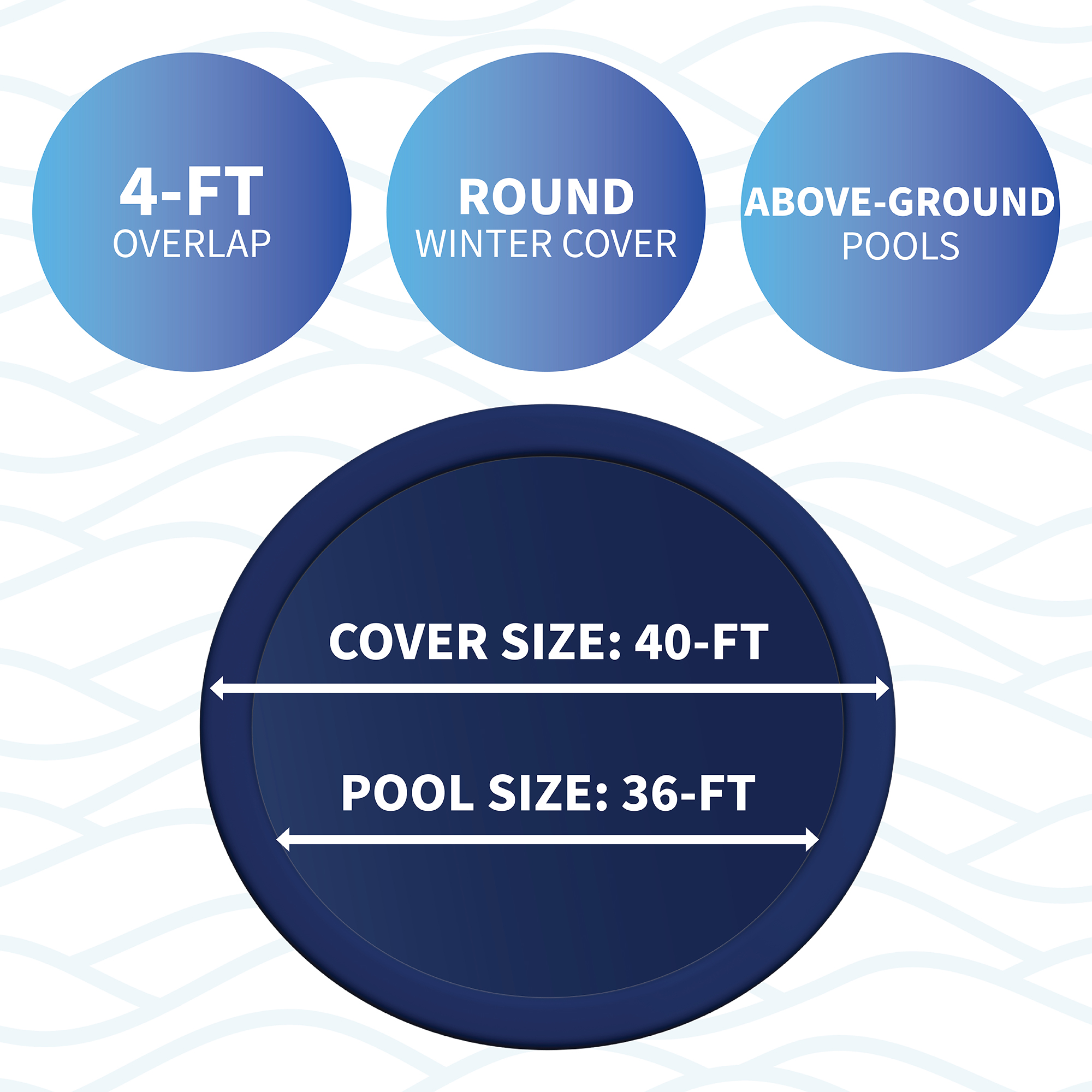 15-Year 36-ft Round Above Ground Pool Winter Cover | WC915-4 image 3