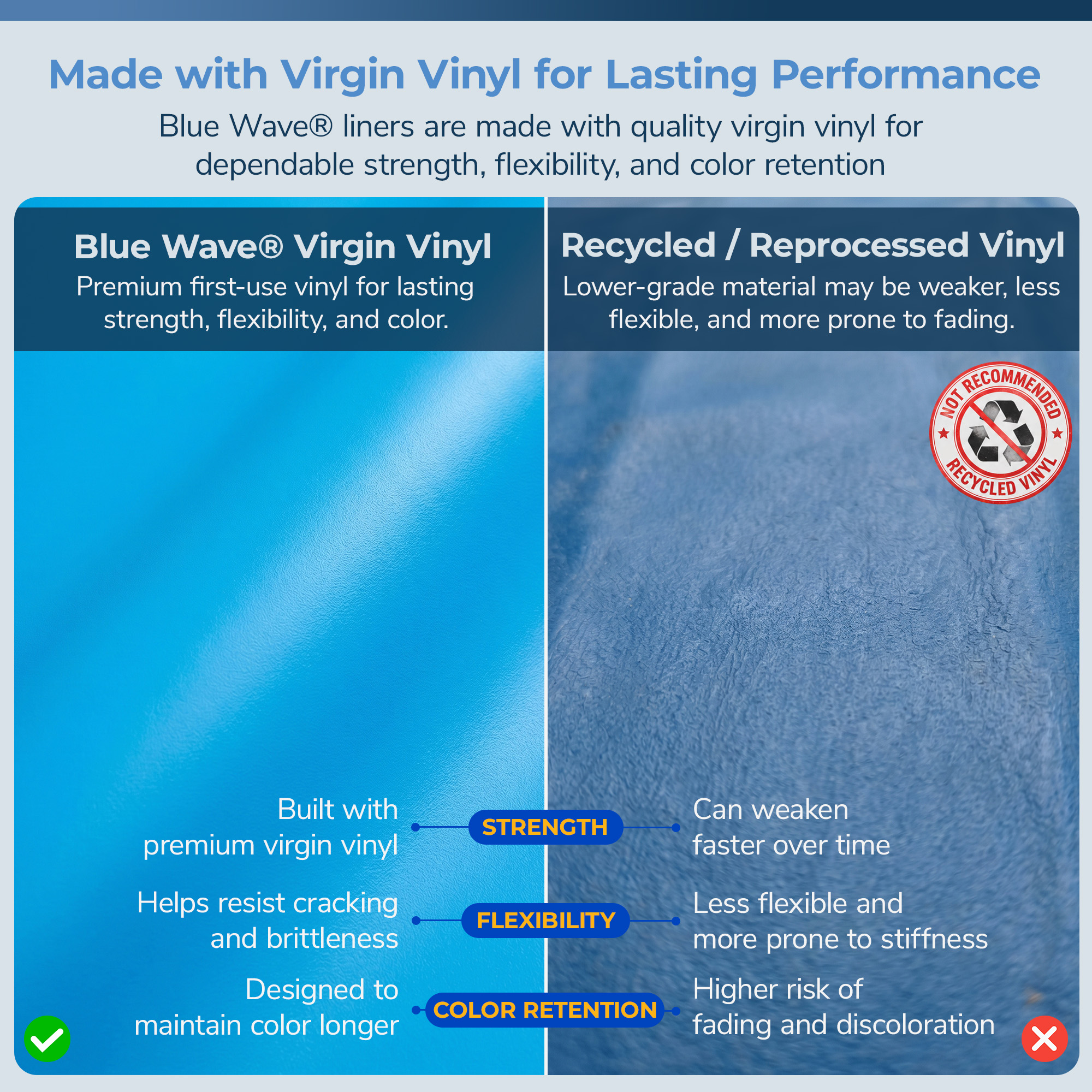 Blue 12-ft x 24-ft Oval Standard Gauge Overlap Liner - 48/54-in | NL330-20 image 3