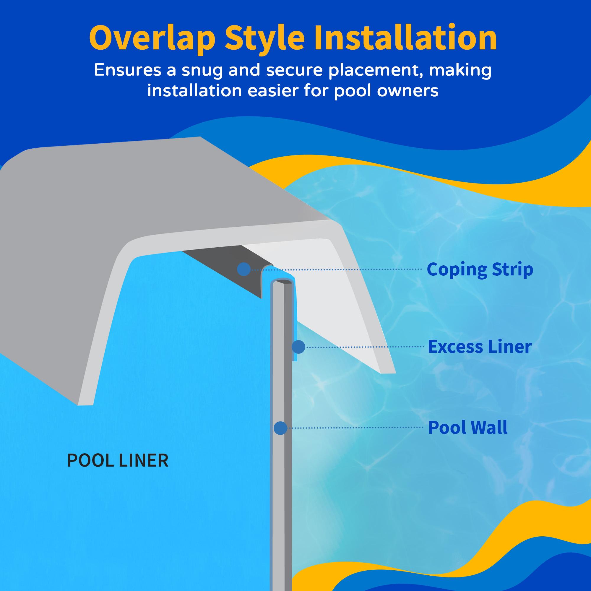 Blue 15-ft x 30-ft Oval Standard Gauge Overlap Liner - 48/54-in | NL332-20 image 6