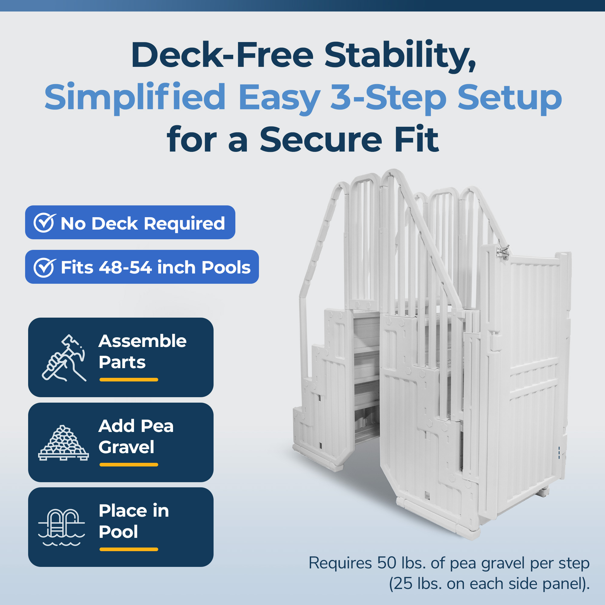 Easy Pool Step Entry System w/ Gate | NE138 image 4