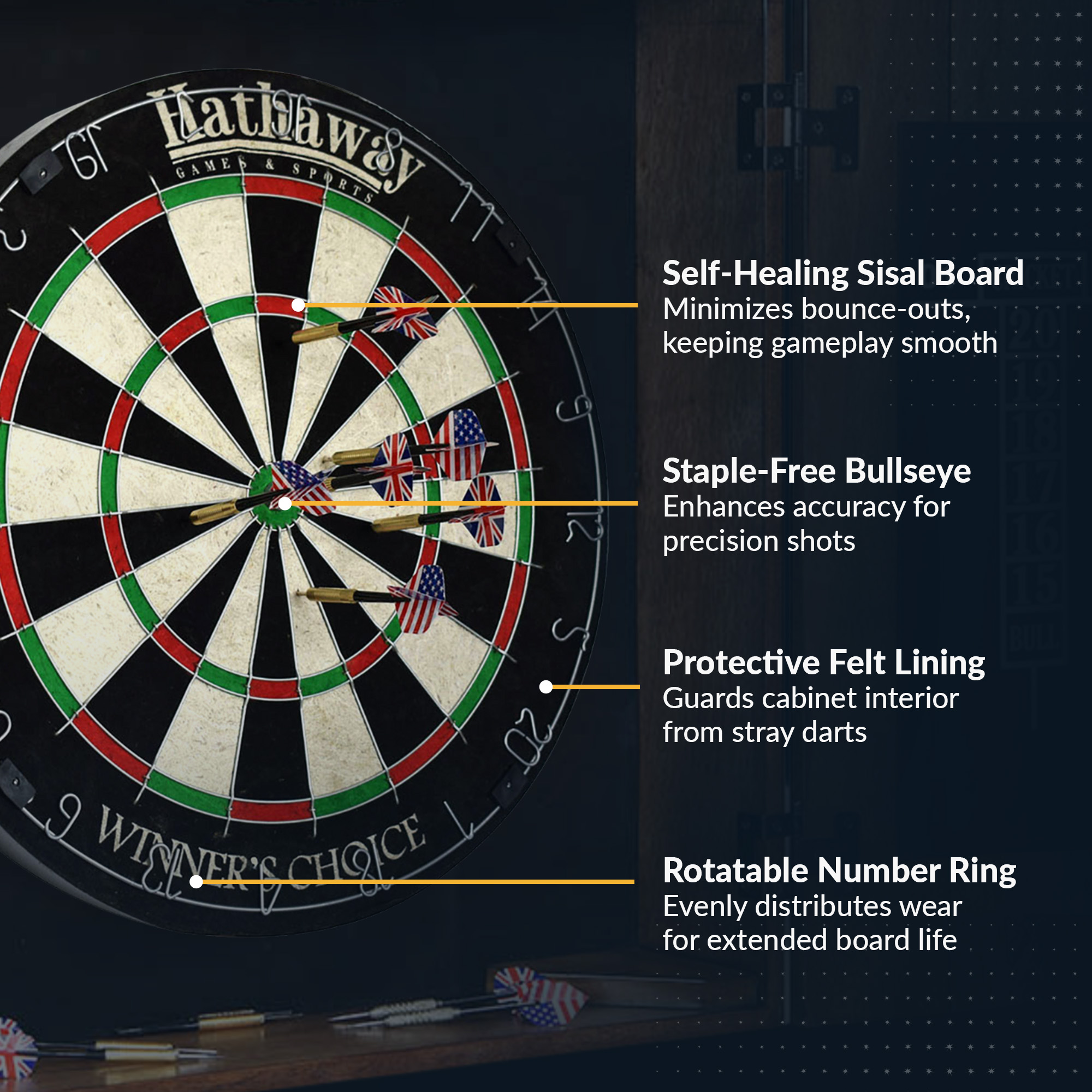 Winner's Choice 18-in Bristle Dartboard | BG1043D image 4