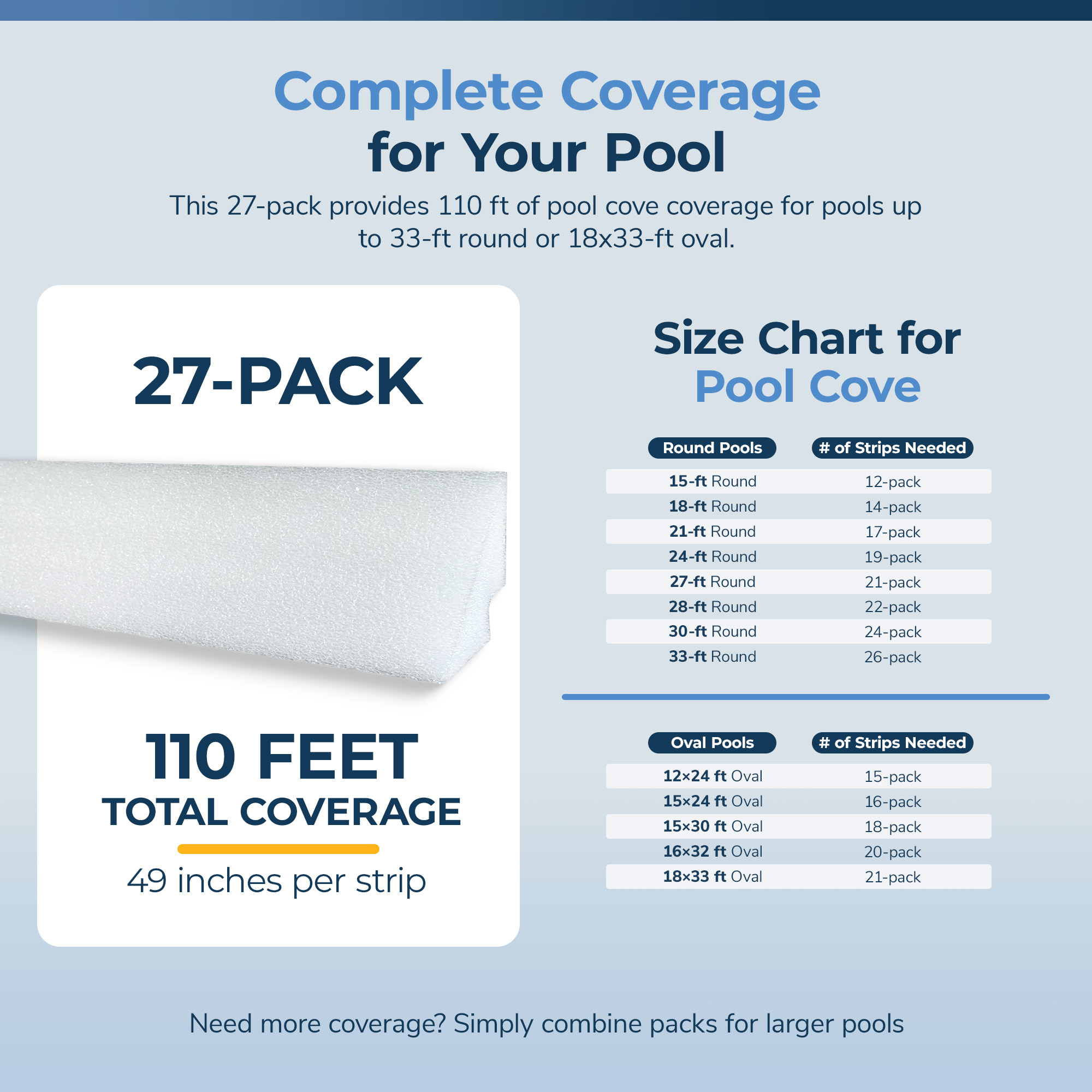 48-in Peel and Stick Above Ground Pool Cove - 27 Pack | NL102-36 image 7