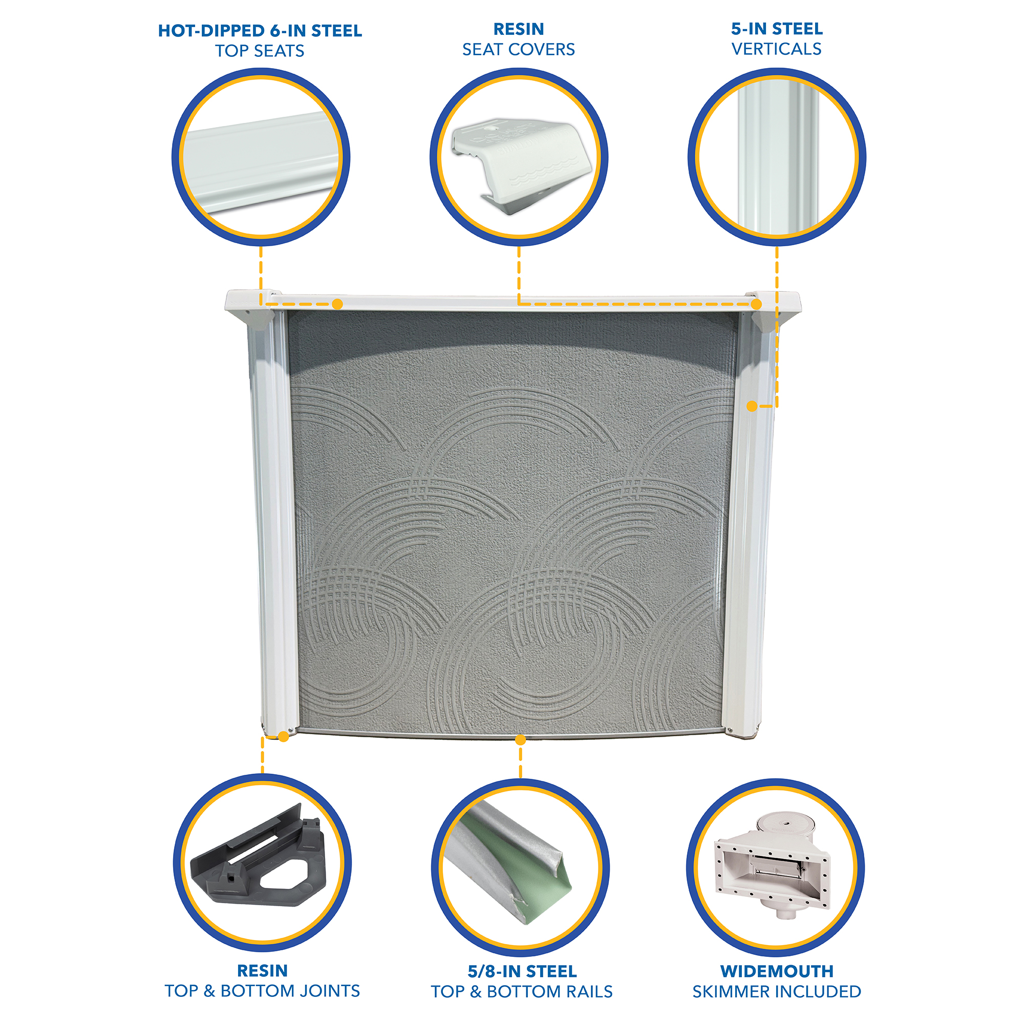 Belize 18-ft Round 52-in Deep Steel Wall A/G Pool w/ 6-in Top Rail | NB2524 image 4
